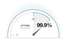 آپتایم - uptime